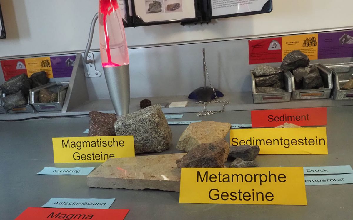 Verschiedene Gesteinsteile mit Beschriftung 